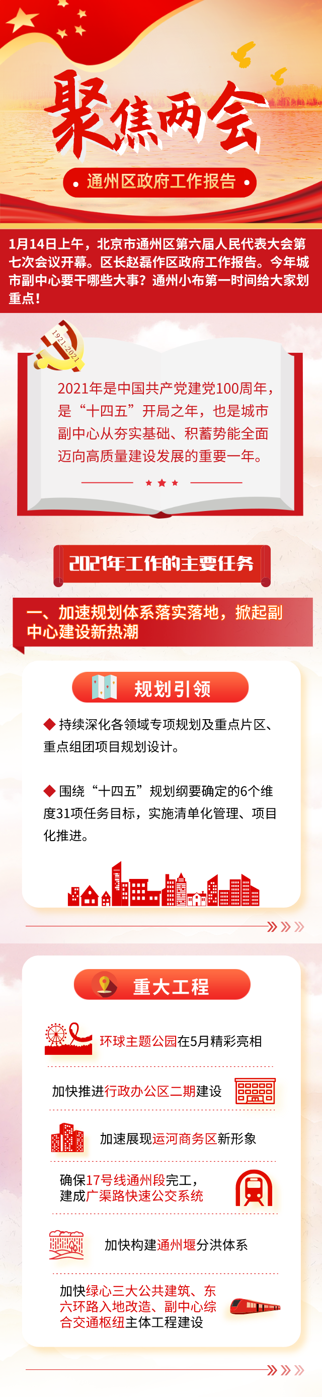 開(kāi)通開(kāi)建2條地鐵