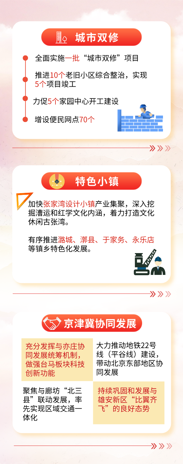 開(kāi)通開(kāi)建2條地鐵