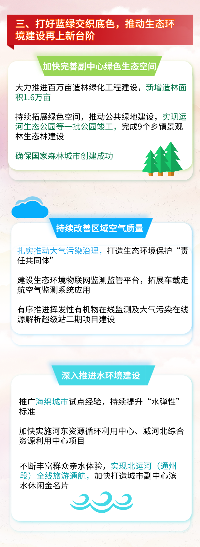 開(kāi)通開(kāi)建2條地鐵