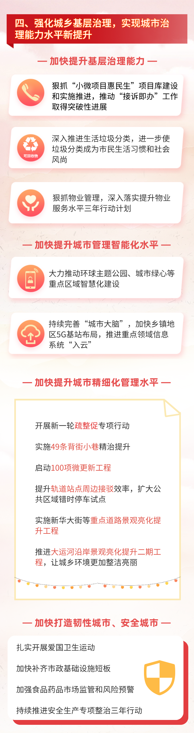 開(kāi)通開(kāi)建2條地鐵