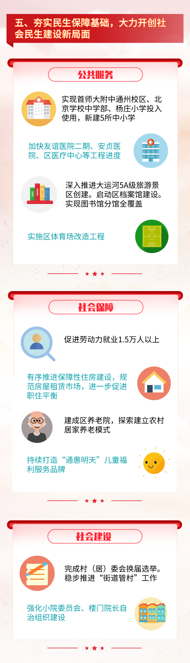 開(kāi)通開(kāi)建2條地鐵