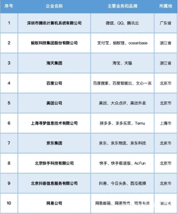 20231027  中國互聯(lián)網(wǎng)5.jpg?v=1698398407