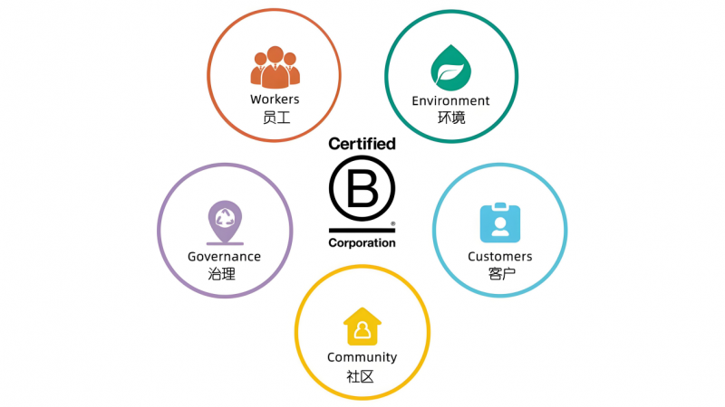 2.jpg?x-oss-process=style/water